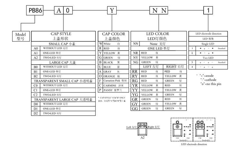 1599115691474745.?noCache=keryf67r